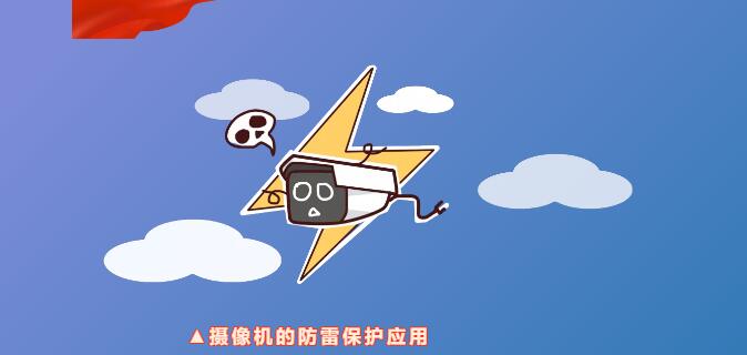 MK网页版防雷 | 摄像机的防雷知识点，速度get！